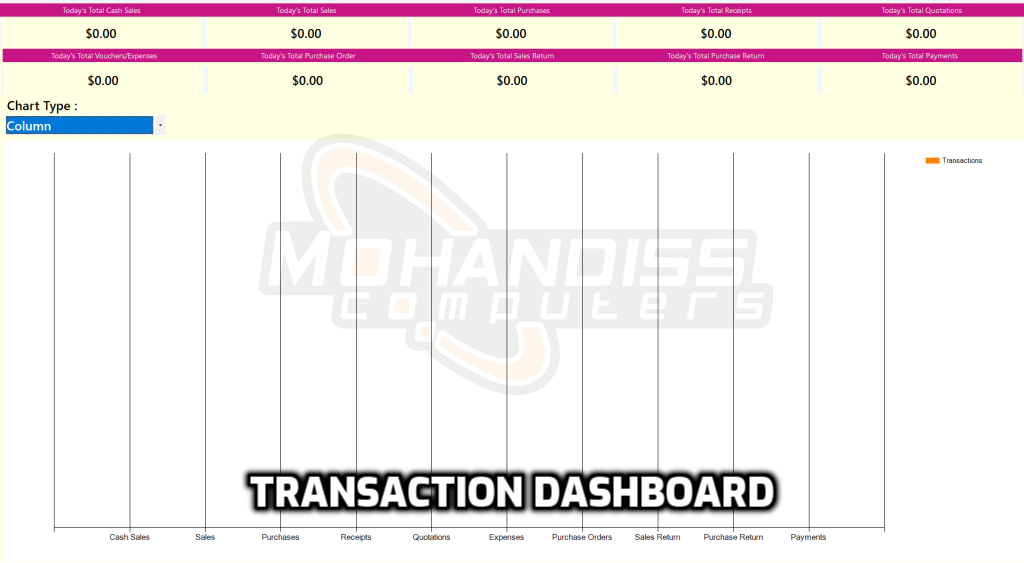 36- Transaction Dashboard