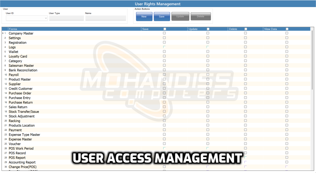 6- User Access Management